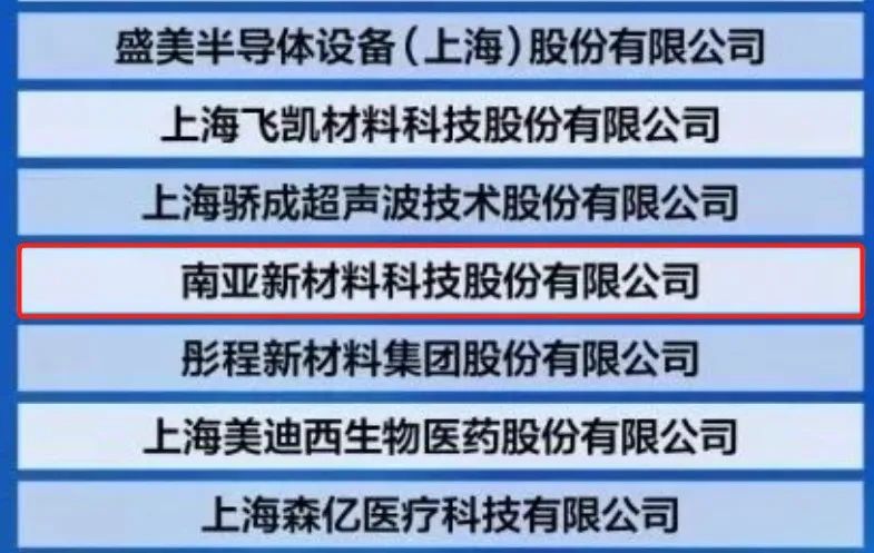热烈庆贺｜荣登2023上海硬核科技企业TOP100强榜单，必赢新材创新实力再获认可！(图2)